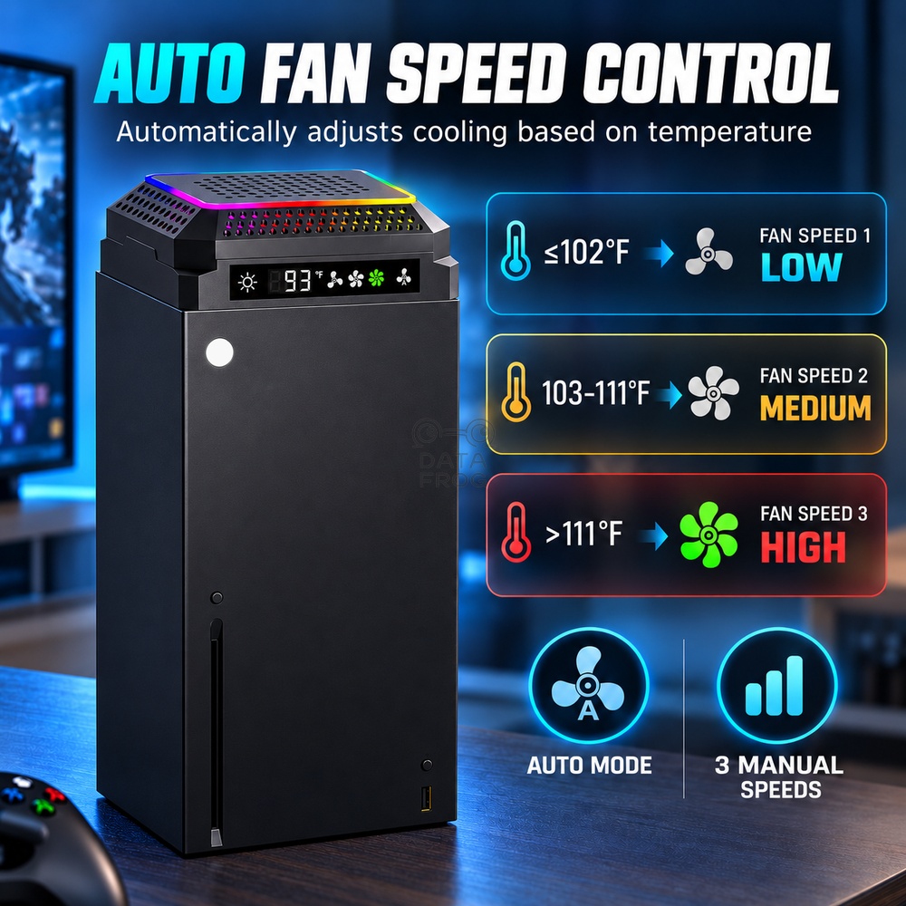 DATA FROG Auto Cooling Fan for - đánh giá và giá Desk Setup Xbox